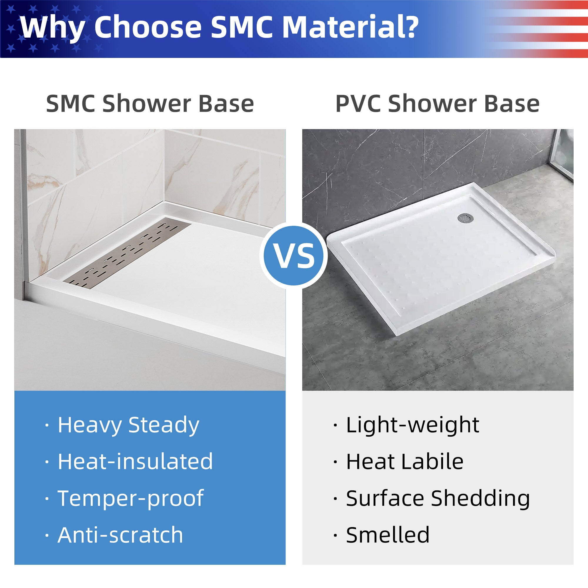 Single Threshold Shower Pan Base with Drain Assembly and Drain Cover Included, Non-Slip design RX-B01