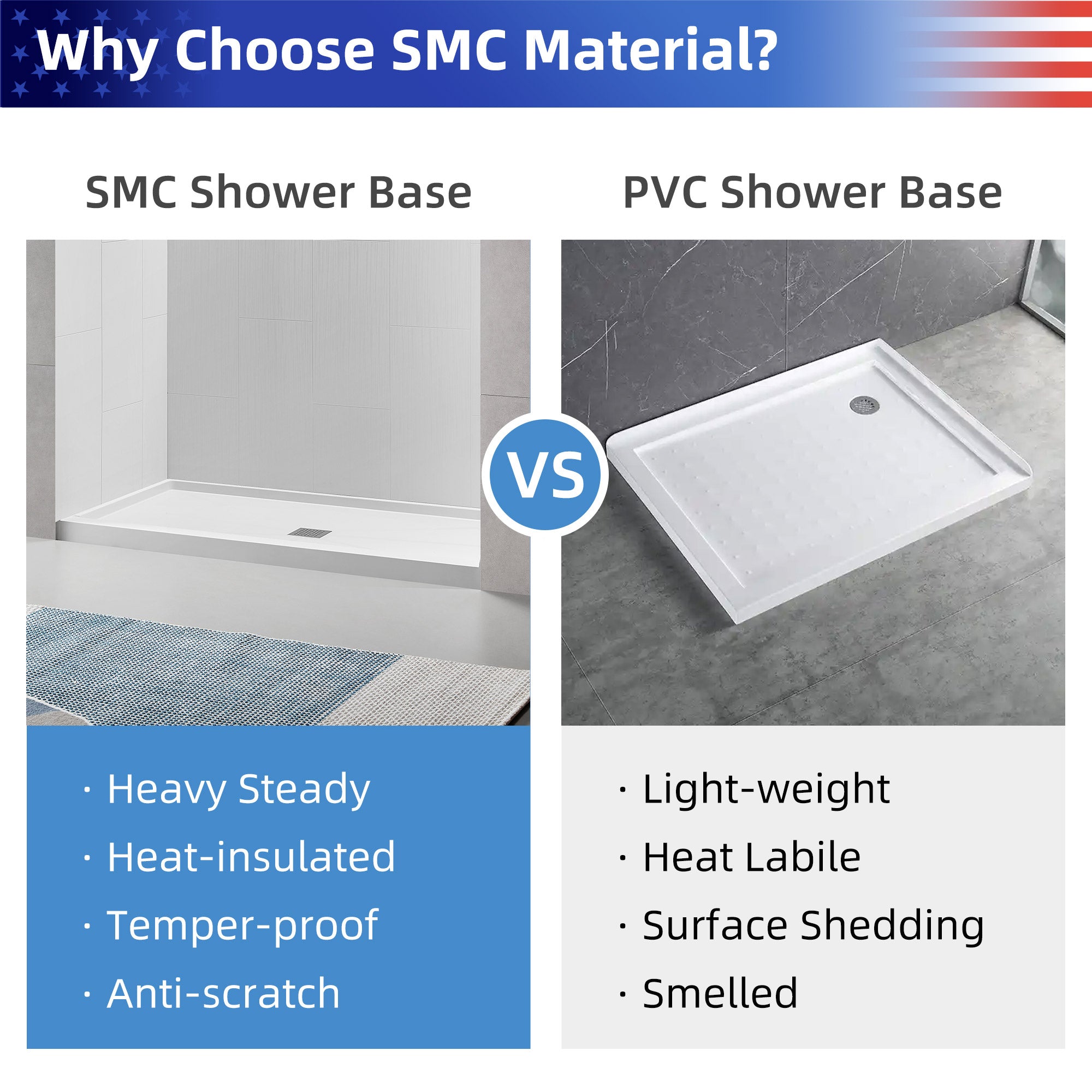 Single Threshold Shower Pan Base with Center Drain Assembly and Drain Cover Included, Non-Slip design RX-B02