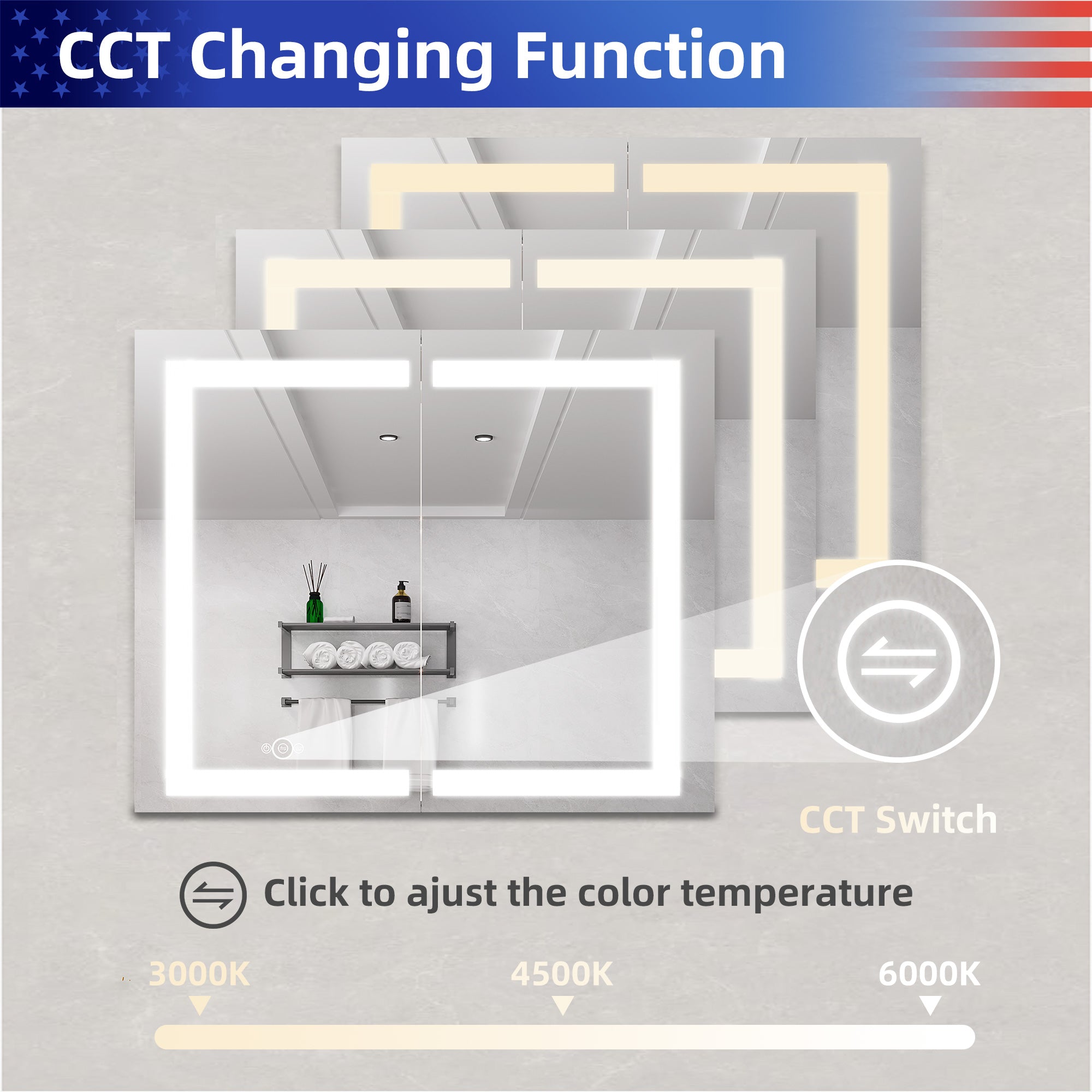 36 in W. x 30 in H. LED Lighting Recessed or Surface Mount Medicine Cabinet with Mirror Defogger and 3 Adjustable shelves RX-MC02-3036