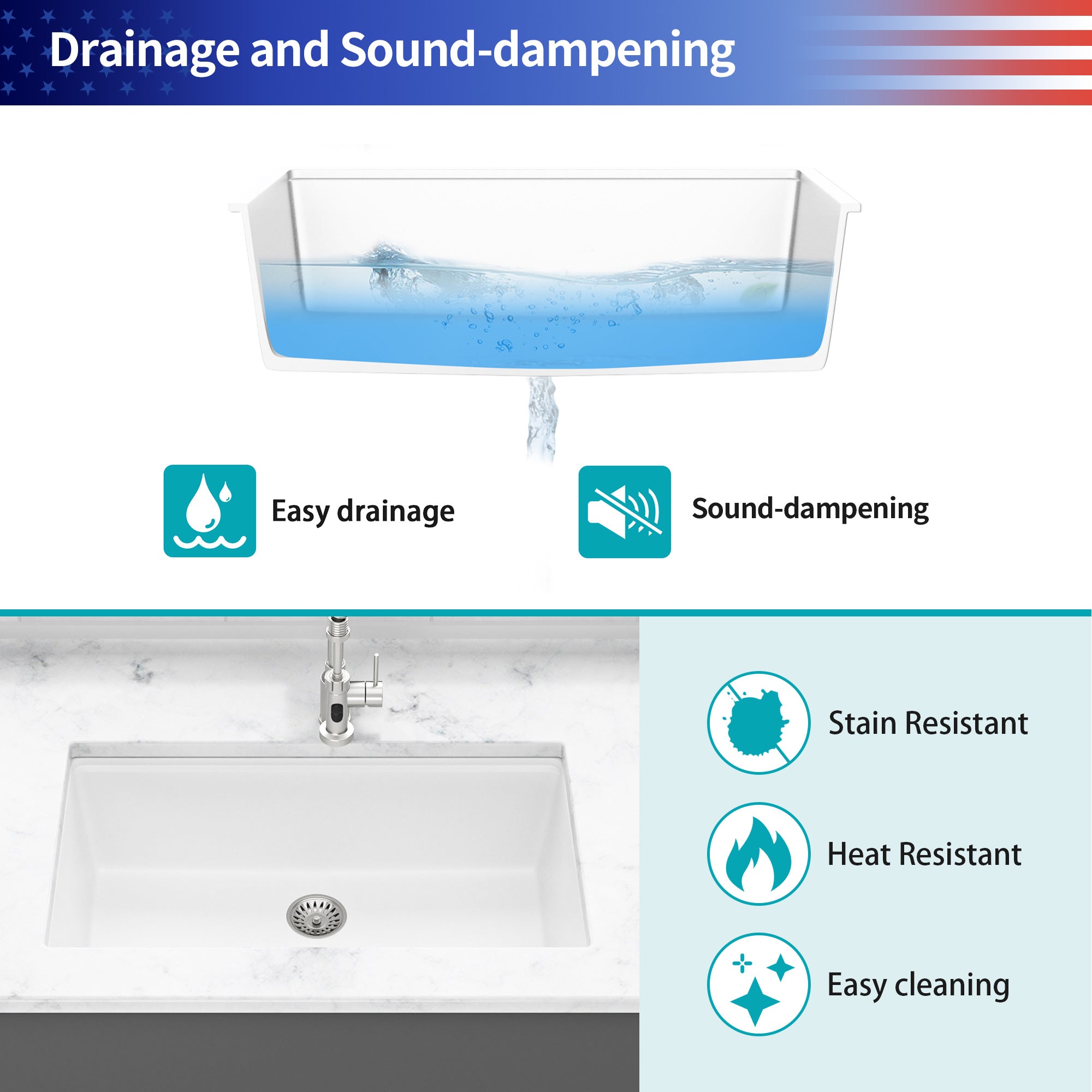 30" x 19" Undermount Single Bowl Quartz/Granite Composite Kitchen Sink with Workstation in Matte White RX-QS01-3019W