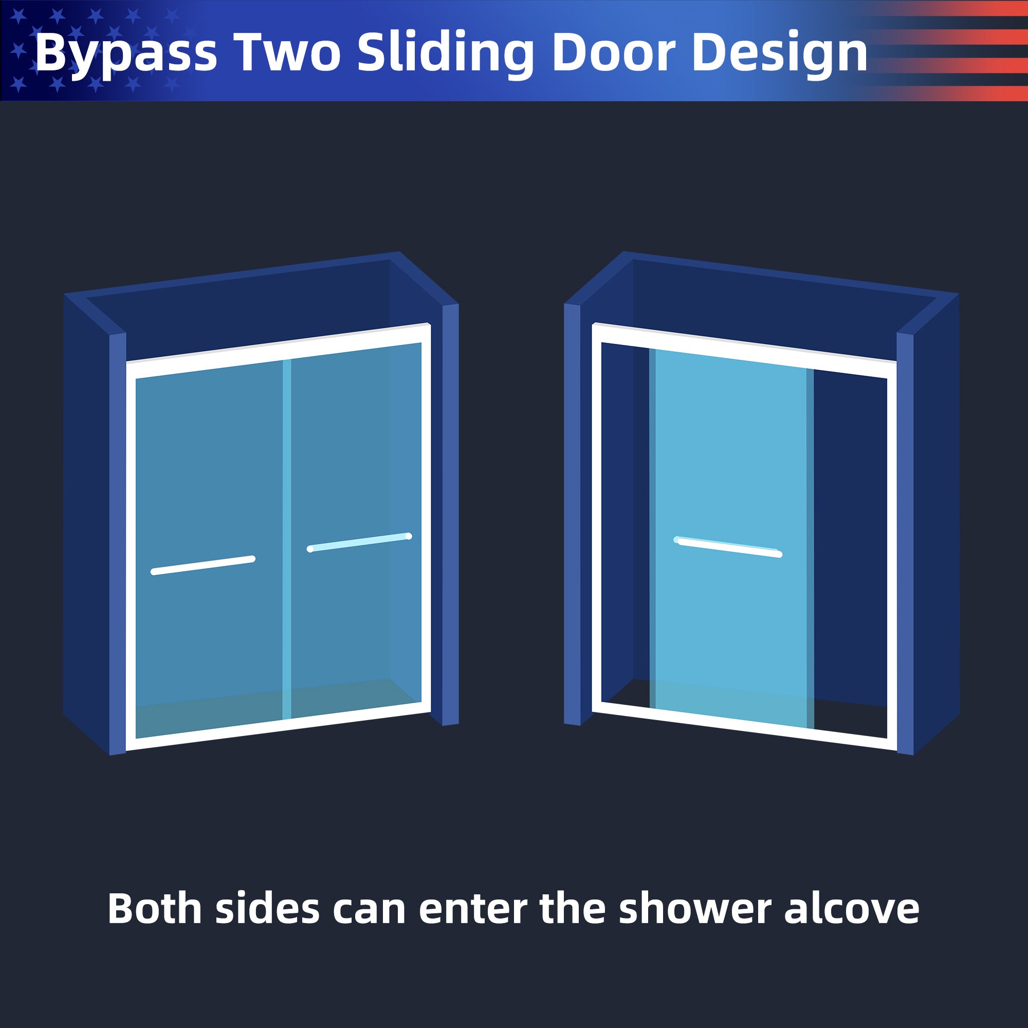 56 to 60 in. W x 75 in. H Sliding Framed Shower Door with 1/4 Inch (6mm) Thick Tampered Glass RX-SD15