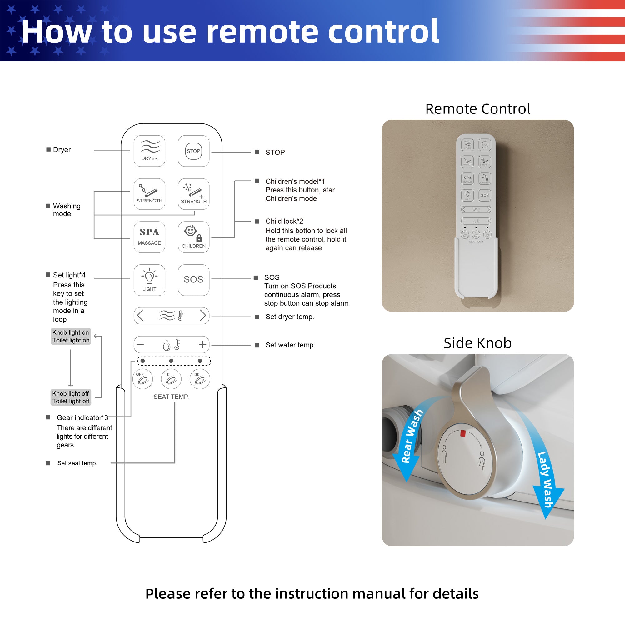 Toilet Seat with bidet built-in RX-TS03W