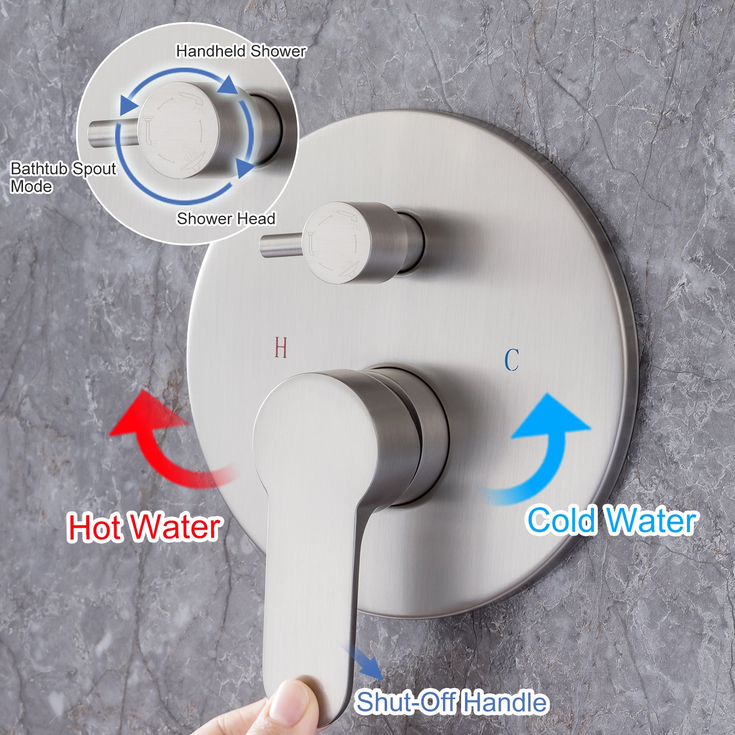 Shut-Off Handle 